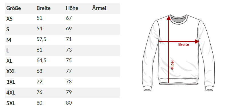 Sweatshirt Schwarz BOZKURT